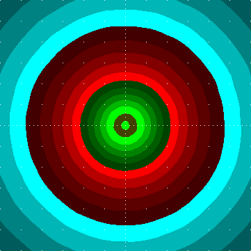 single luminaire plot
