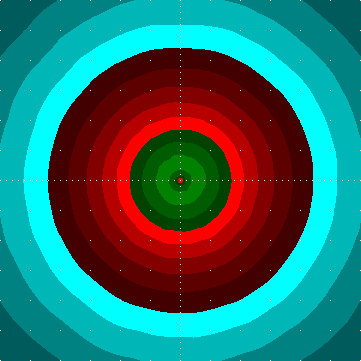 single luminaire plot