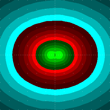 single luminaire plot