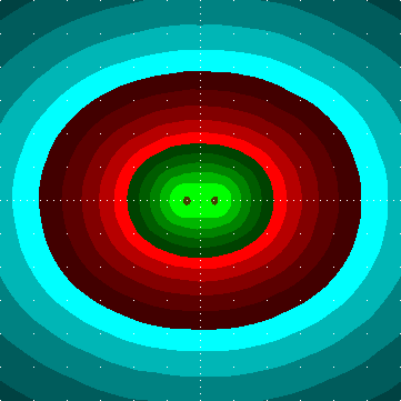 single luminaire plot