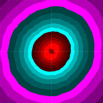 single luminaire plot
