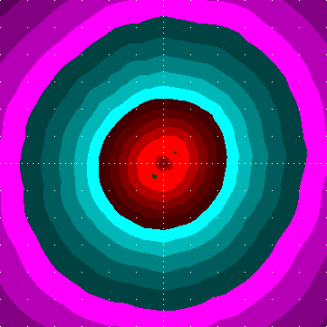 single luminaire plot