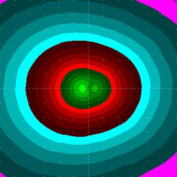 single luminaire plot
