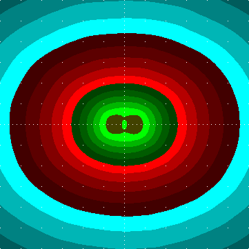 single luminaire plot