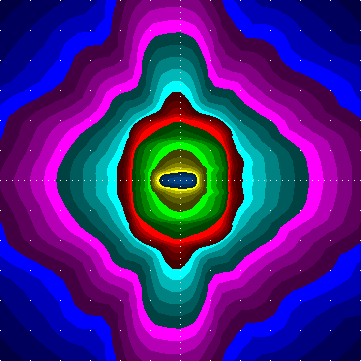 single luminaire plot