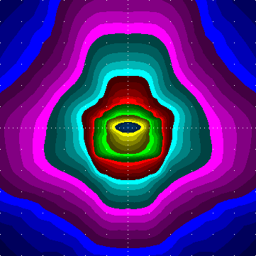 single luminaire plot