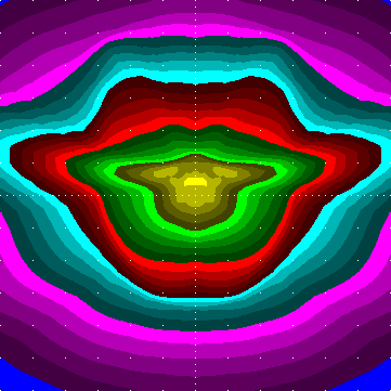 single luminaire plot
