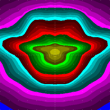 single luminaire plot