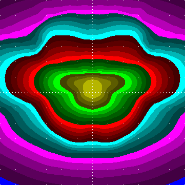 single luminaire plot