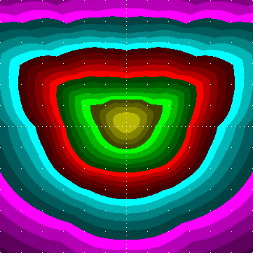 single luminaire plot