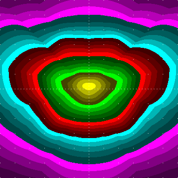 single luminaire plot