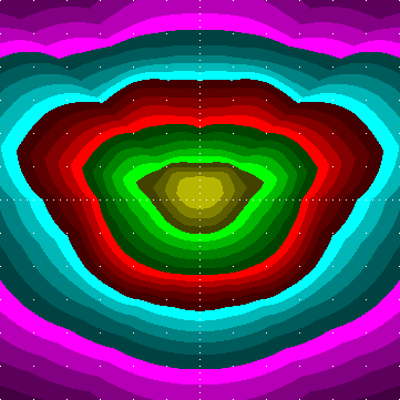 single luminaire plot