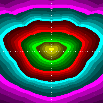 single luminaire plot