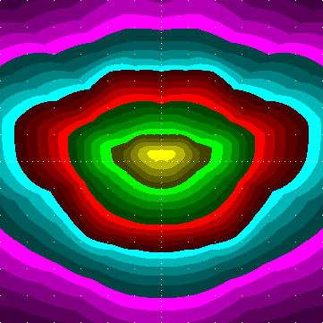 single luminaire plot