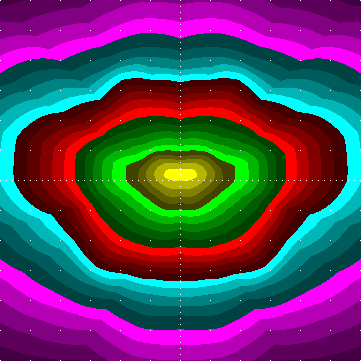 single luminaire plot