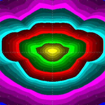 single luminaire plot