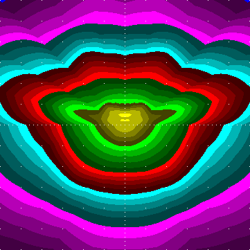 single luminaire plot