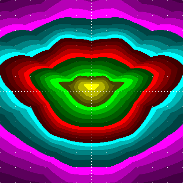 single luminaire plot