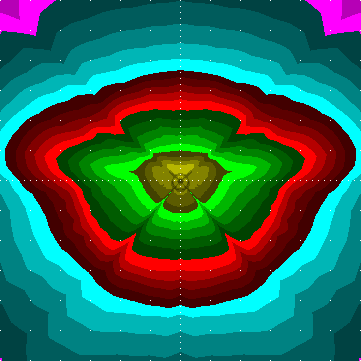 single luminaire plot