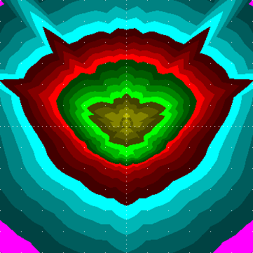 single luminaire plot