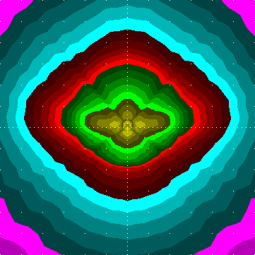 single luminaire plot