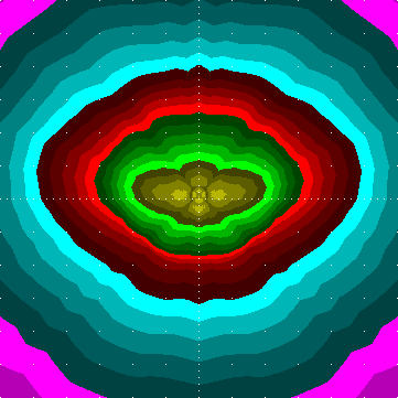 single luminaire plot