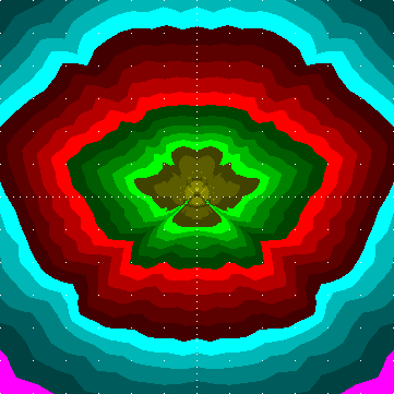 single luminaire plot