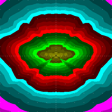single luminaire plot