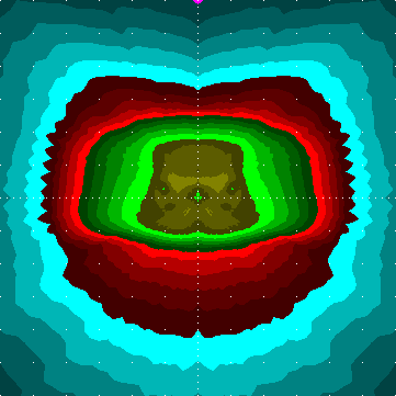 single luminaire plot