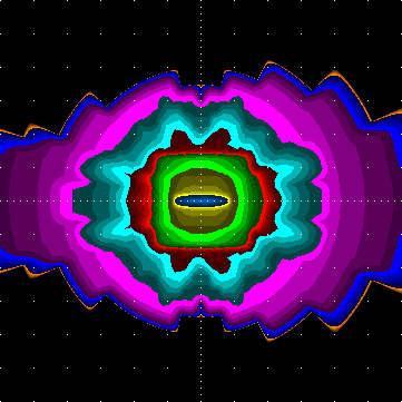 single luminaire plot