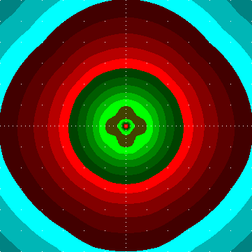single luminaire plot
