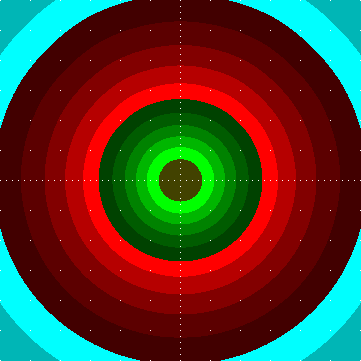 single luminaire plot