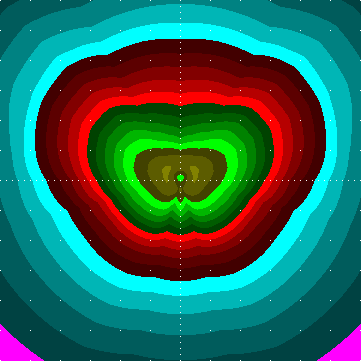 single luminaire plot