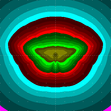single luminaire plot