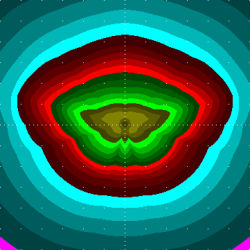 single luminaire plot