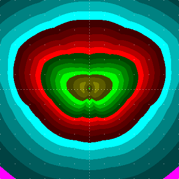 single luminaire plot