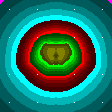 single luminaire plot