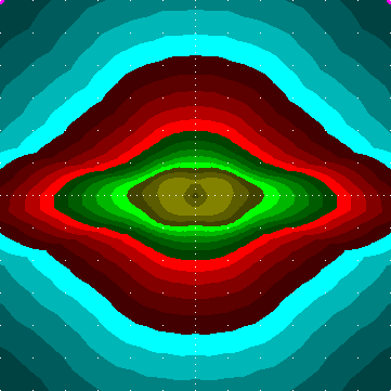 single luminaire plot