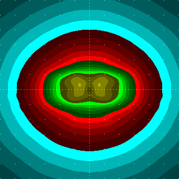 single luminaire plot