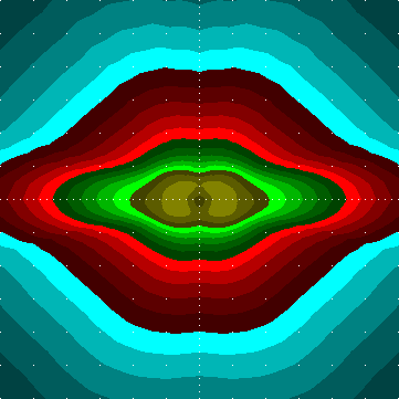 single luminaire plot
