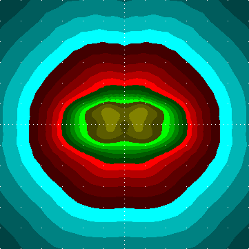 single luminaire plot