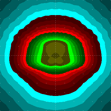single luminaire plot