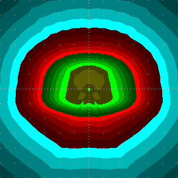 single luminaire plot
