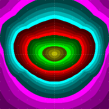 single luminaire plot