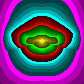single luminaire plot