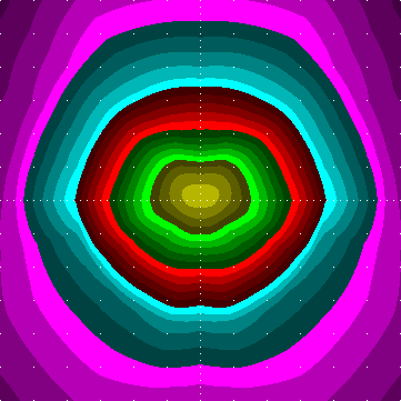 single luminaire plot
