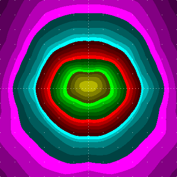 single luminaire plot