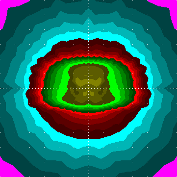 single luminaire plot