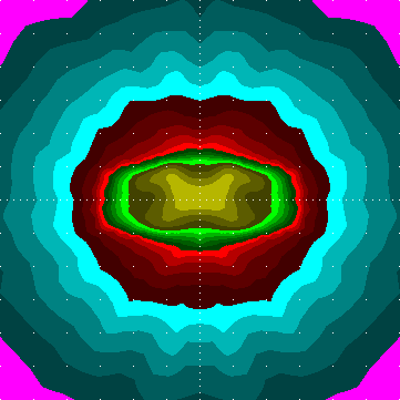 single luminaire plot