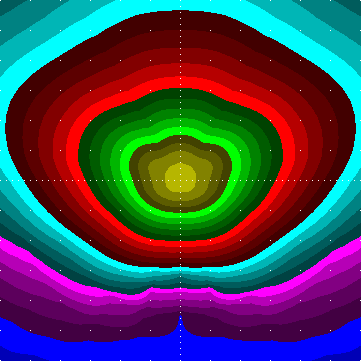 single luminaire plot